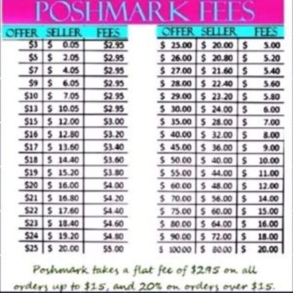 Buyers Please Read !!!! - Picture 1 of 1